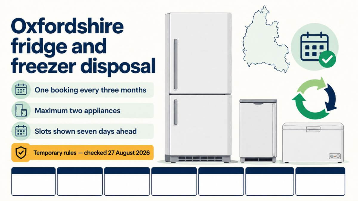 Oxfordshire Fridge And Freezer Disposal Rules: Booking Limits, Recycling Centres And Council Collections